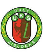 Orły Zielonka