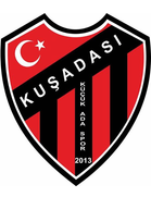 Kusadasi Kücükada Spor Jugend