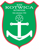Kotwica Kórnik U19