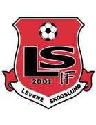 Levene-Skogslunds IF