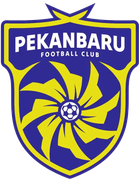 Pekanbaru FC