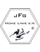 JFG Hohe Linie U17 (2007 - 2016)