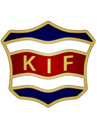 Kovlands IF