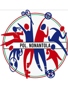 Nonantola Calcio