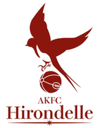 Hirondelle Kumamoto