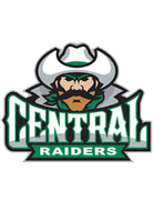 CCC Raiders (Central Community College)