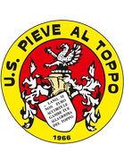Pieve al Toppo