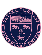 UM-Damansara United