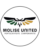 Molise United