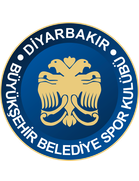 Diyarbakir Büyüksehir Belediye Spor