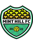 Mint Hill FC