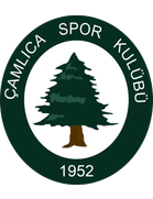Camlicaspor Jugend