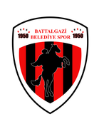 Battalgazi Belediye Spor