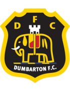 Dumbarton FC U20
