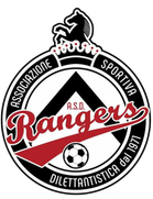 ASD Rangers Udine
