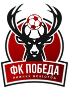 Pobeda Nizhniy Novgorod