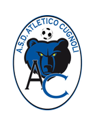 Atletico Cugnoli 2024