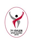 71 Evler Spor