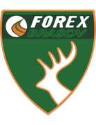 Forex Brasov (- 2011)