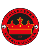 Pallokerho Keski-Uusimaa U18