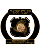 Ethiopia Nigd Bank SA
