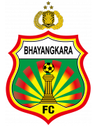 Bhayangkara Presisi Lampung FC U19