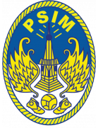 PSIM Yogyakarta U19