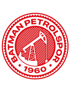 Batman Petrolspor U19