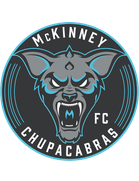 McKinney Chupacabras FC