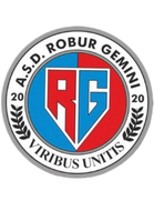 Robur Gemini
