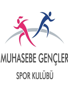 Muhasebe Gencler ( -2018)