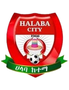 Halaba City FC