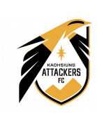 Kaohsiung Attackers Reserves