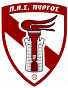 Pyrgos AFC U19