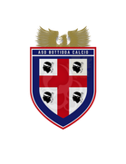 Bottidda Calcio
