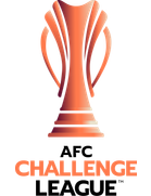 AFC Challenge Qualifier Winner