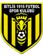 Bitlis 1916 FSK Jugend
