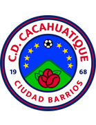 Cacahuatique U17
