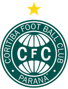 Coritiba FC U20
