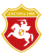 Ancona Jugend