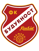 FK Buducnost Krusik Valjevo