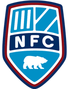 Nyköbing FC U19