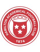 Hamilton Academical FC U20