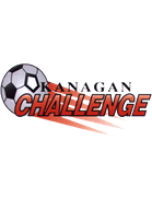 Okanagan Challenge