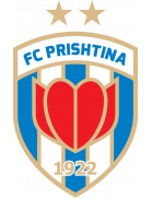 FC Prishtina