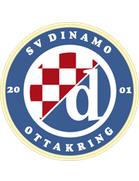 SV Dinamo Ottakring (-2018)