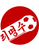 Rimyongsu SC