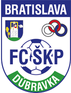 FC SKP Dubravka Bratislava (1946 - 2015)