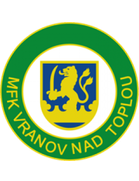 MFK Vranov nad Toplou