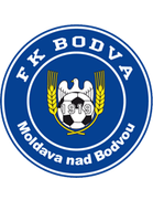 FK BODVA Moldava nad Bodvou (- 2017)
